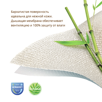 Наматрасник непромокаемый Bamboo Waterproof Comfort 160*80